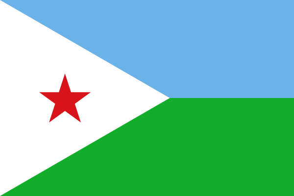 Reference Calls Script Djibouti Languages – Official, National & Regional Language Codes ...